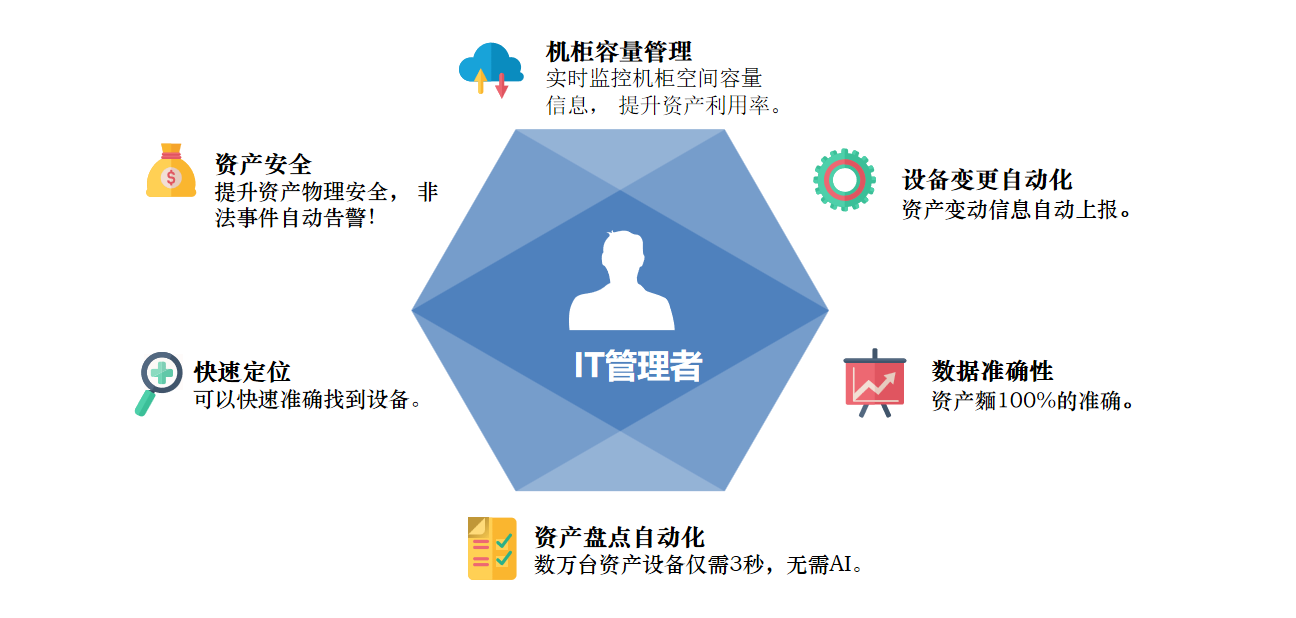 图片3-shIb.png